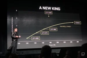 Read more about the article NVIDIA’s GTX 1080 GPU is faster than Titan X, lands May 27